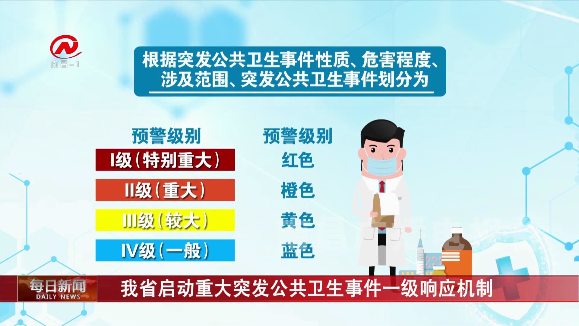 我省启动重大突发公共卫生事件一级响应机制