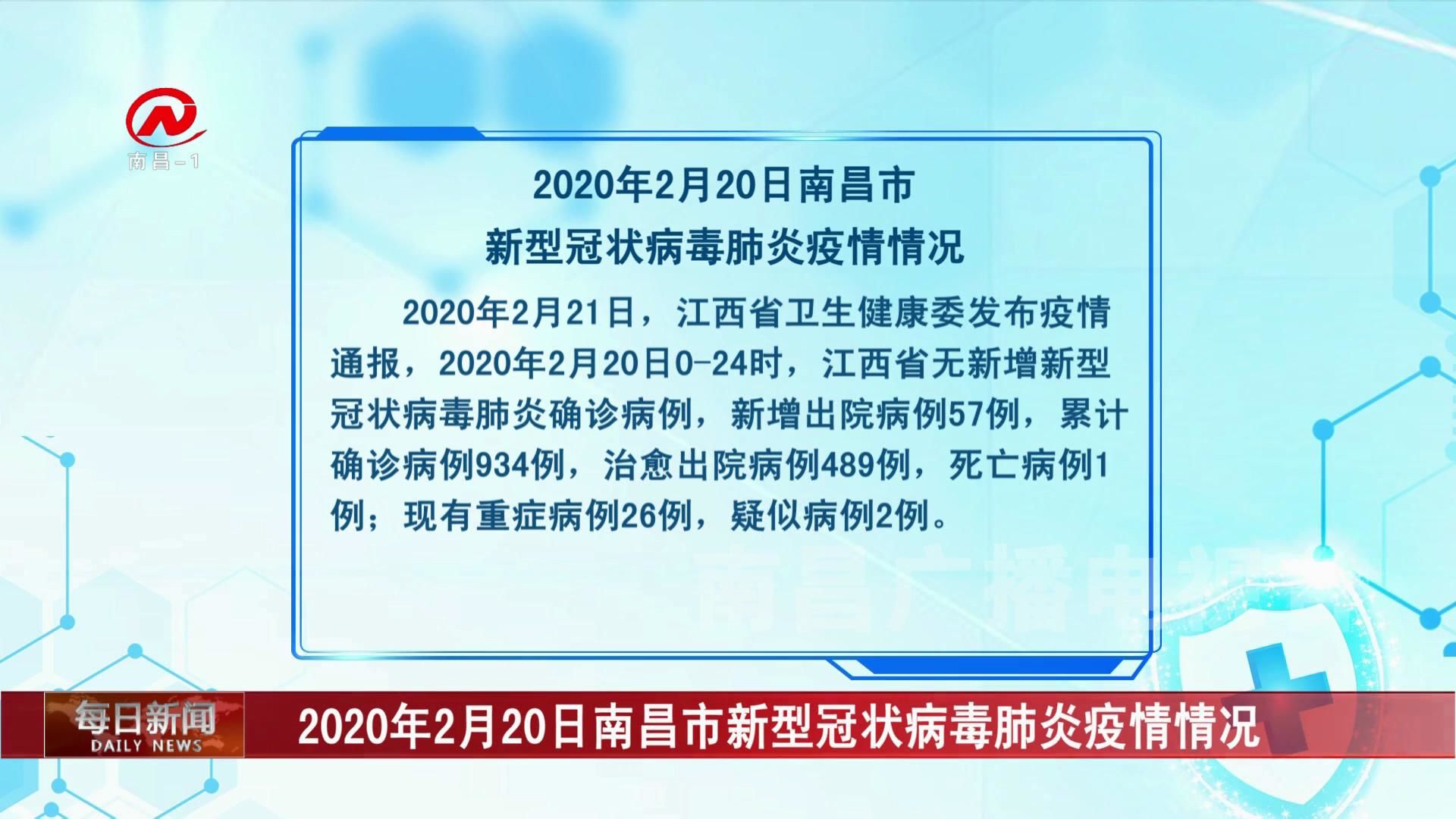 2020年2月20日南昌市新型冠状病毒肺炎疫情情况