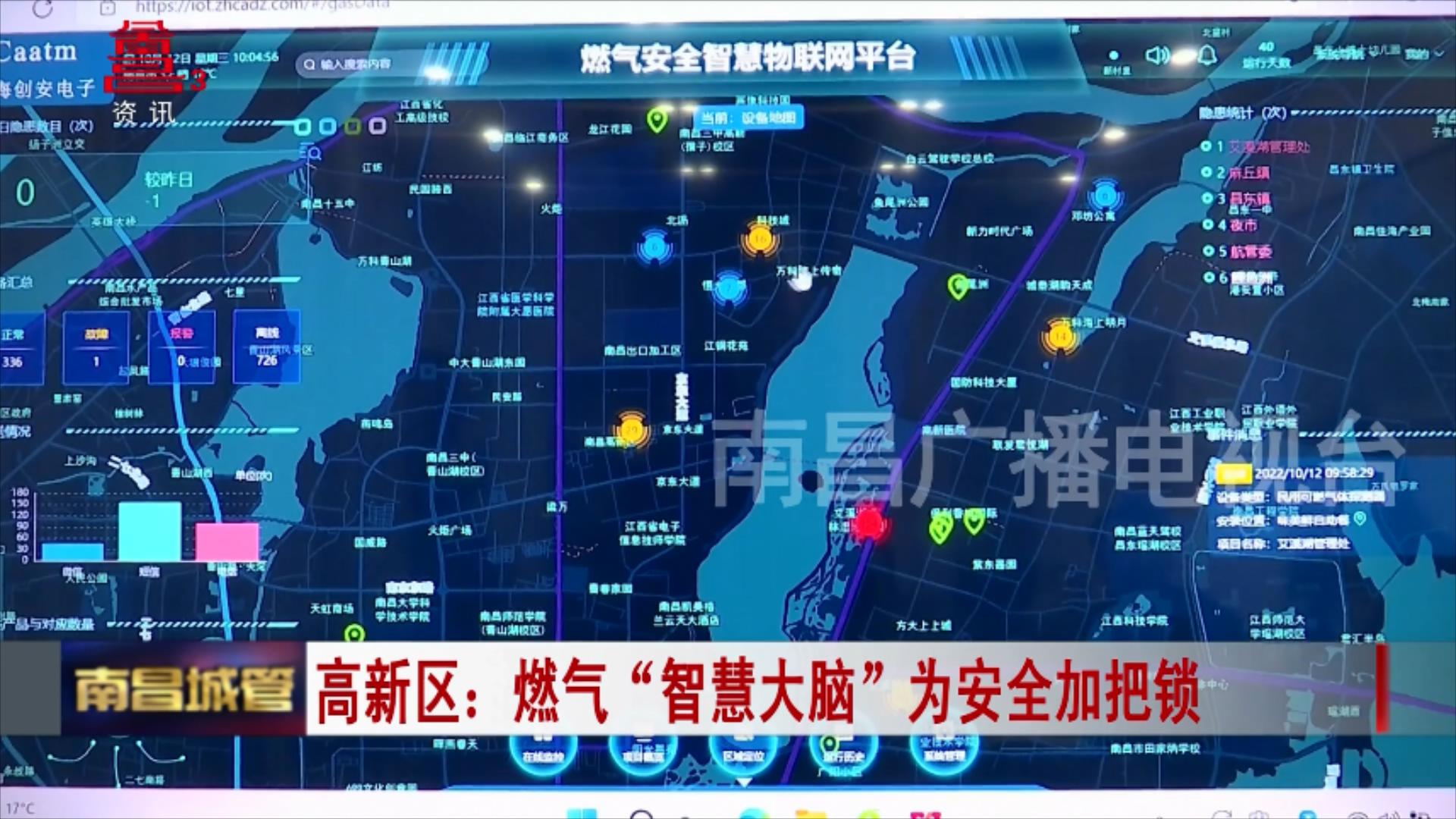 高新区：燃气“智慧大脑”为安全加把锁