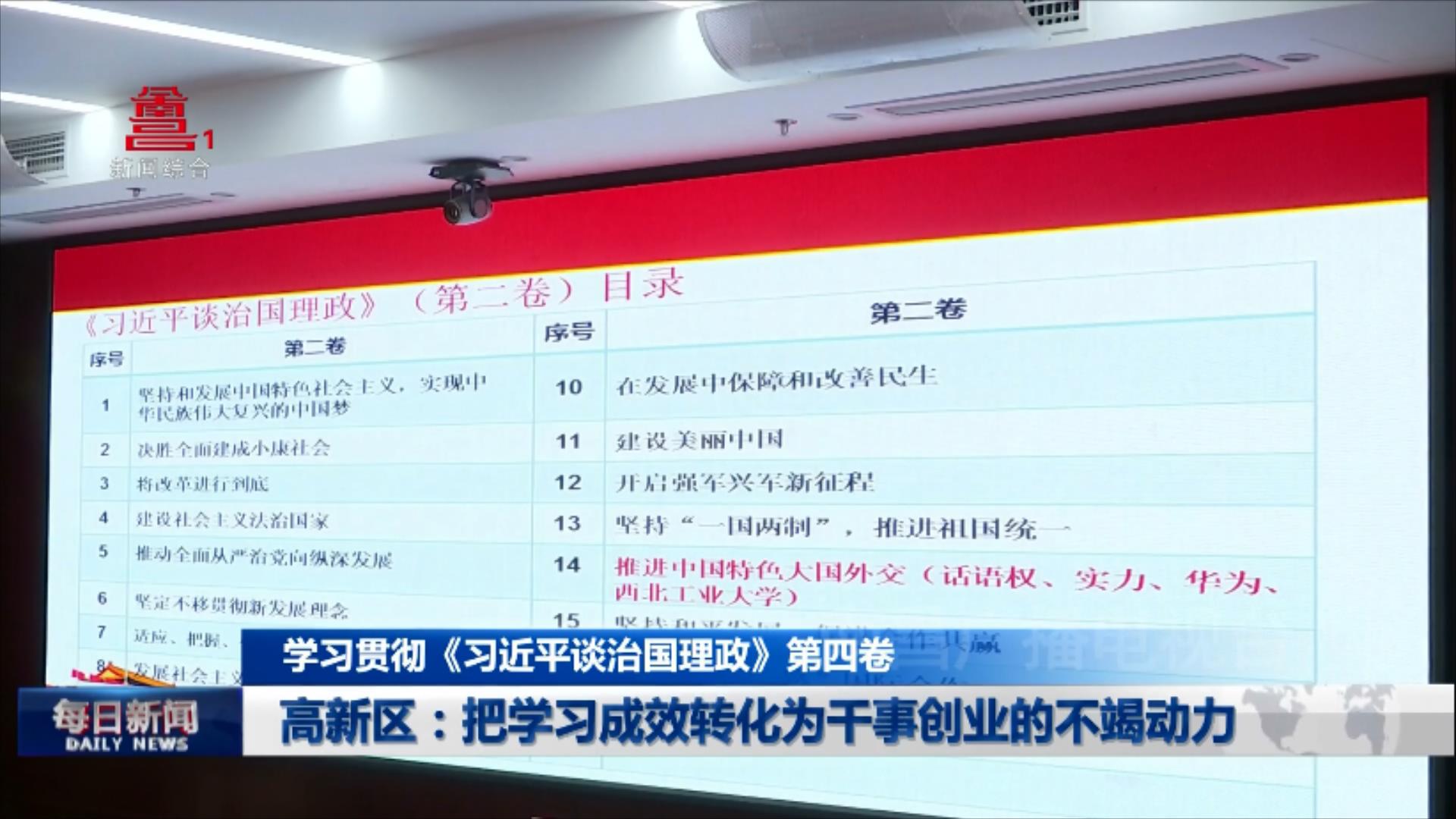高新区：把学习成效转化为干事创业的不竭动力