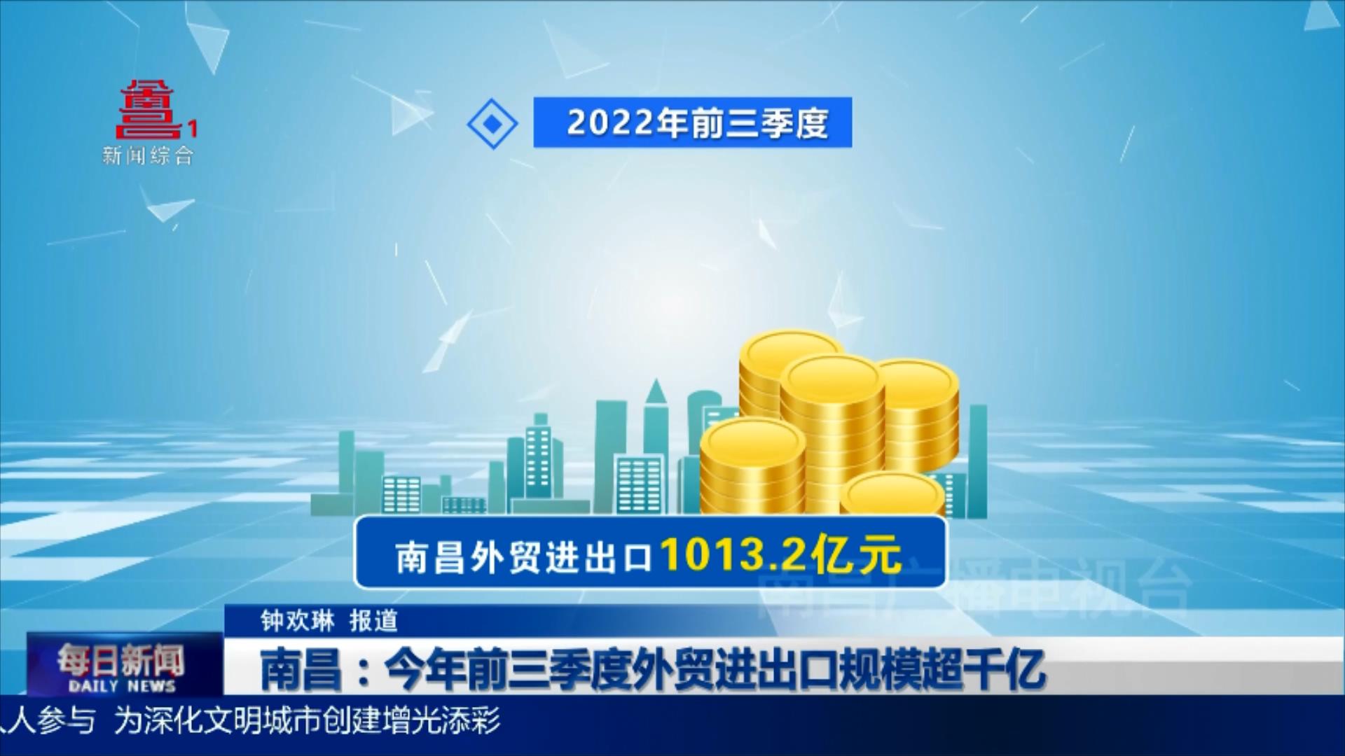 南昌：今年前三季度外贸进出口规模超千亿