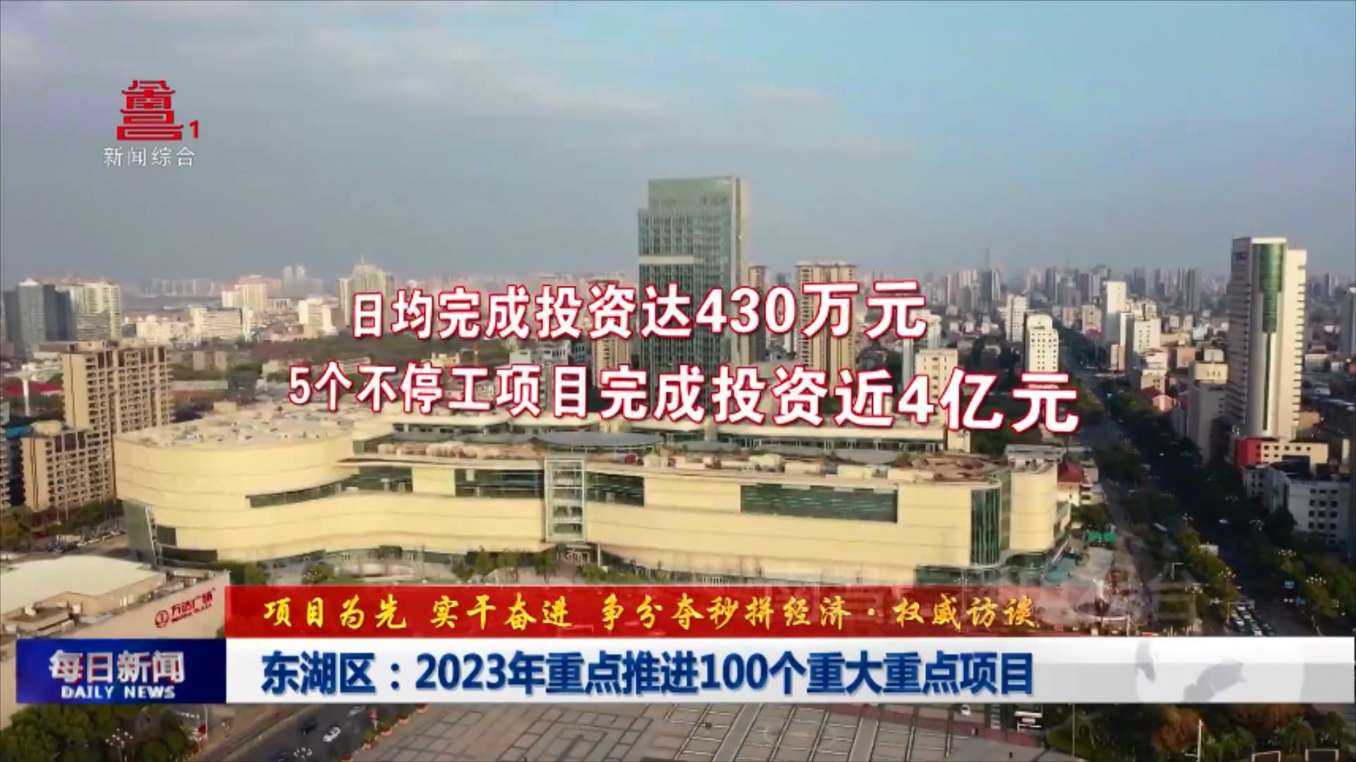 东湖区：2023年重点推进100个重大重点项目