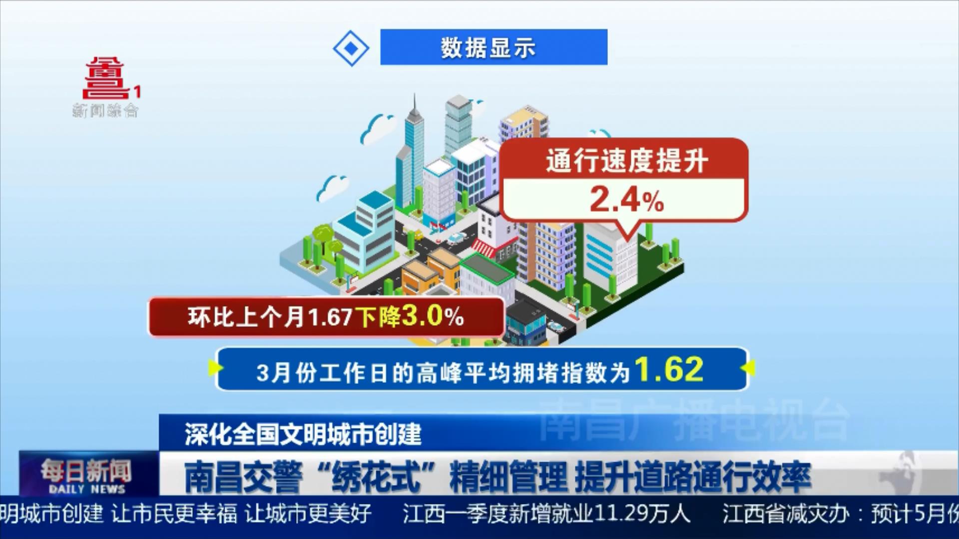 南昌交警“绣花式”精细管理 提升道路通行效率
