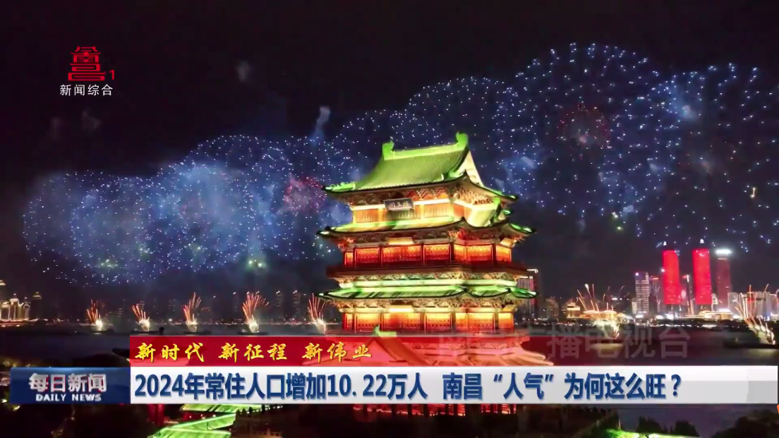 2024年常住人口增加10.22万人  南昌“人气”为何这么旺？