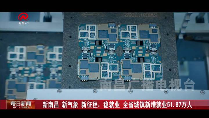 新南昌 新气象 新征程：稳就业 全省城镇新增就业51.87万人