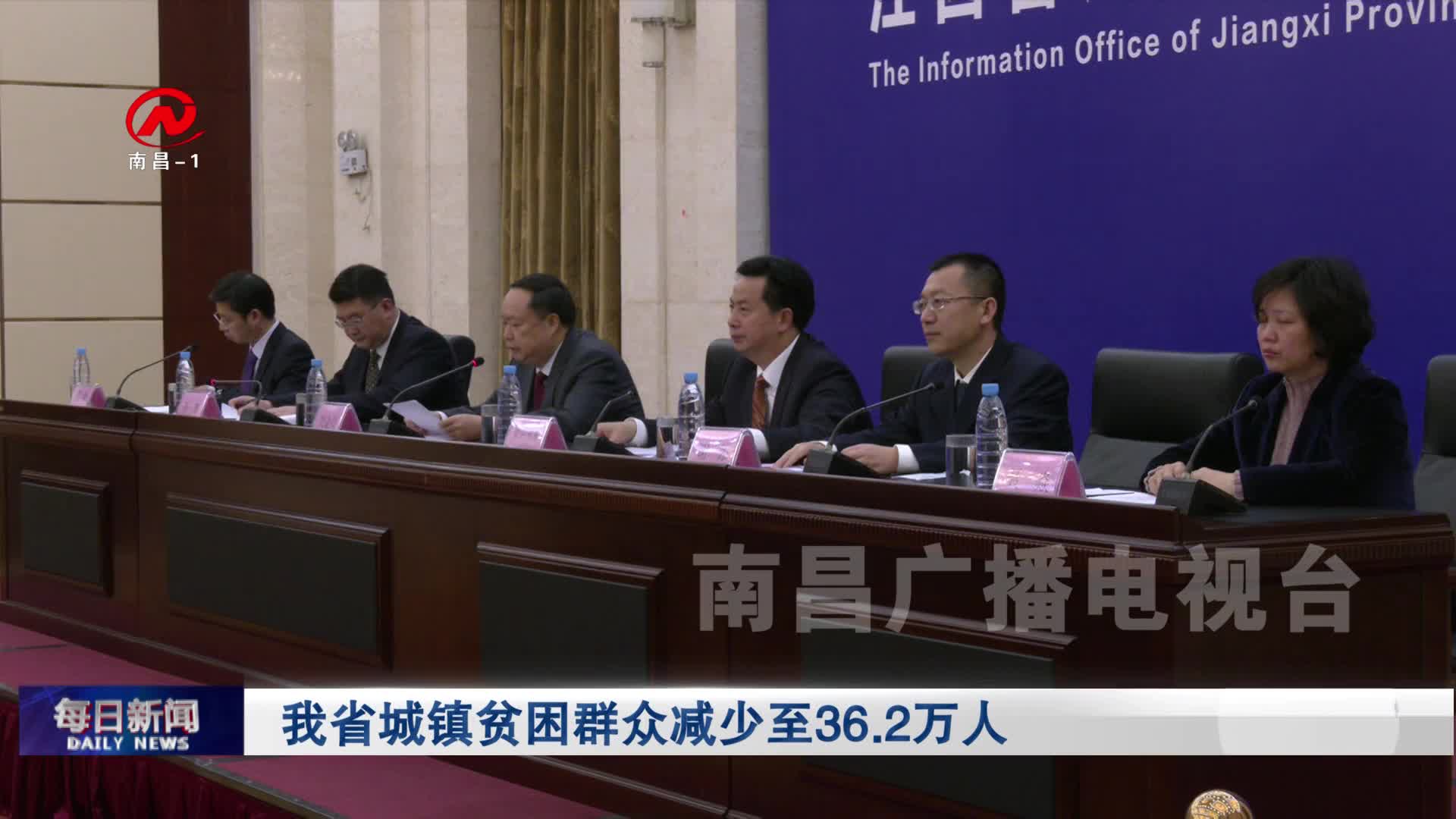 我省城镇贫困群众减少至36.2万人