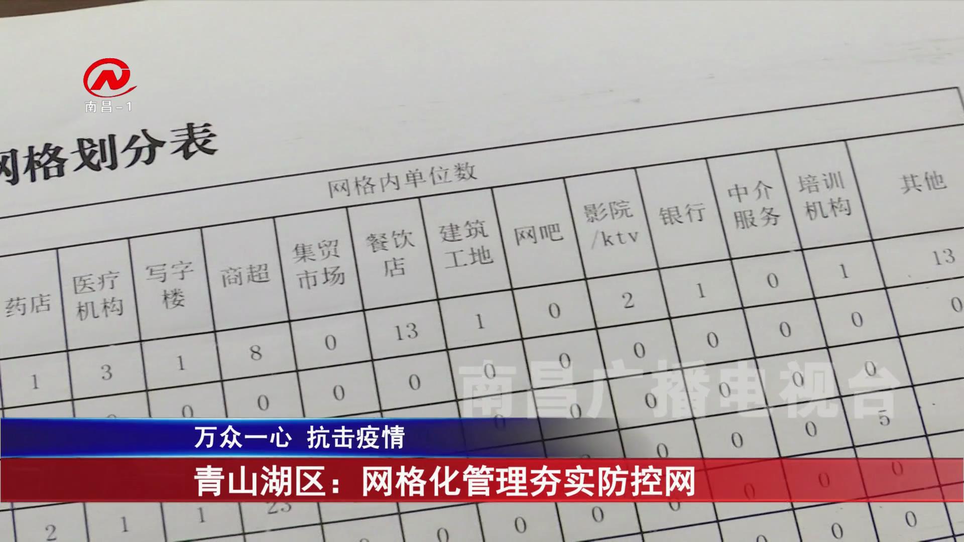 青山湖区：网格化管理夯实防控网