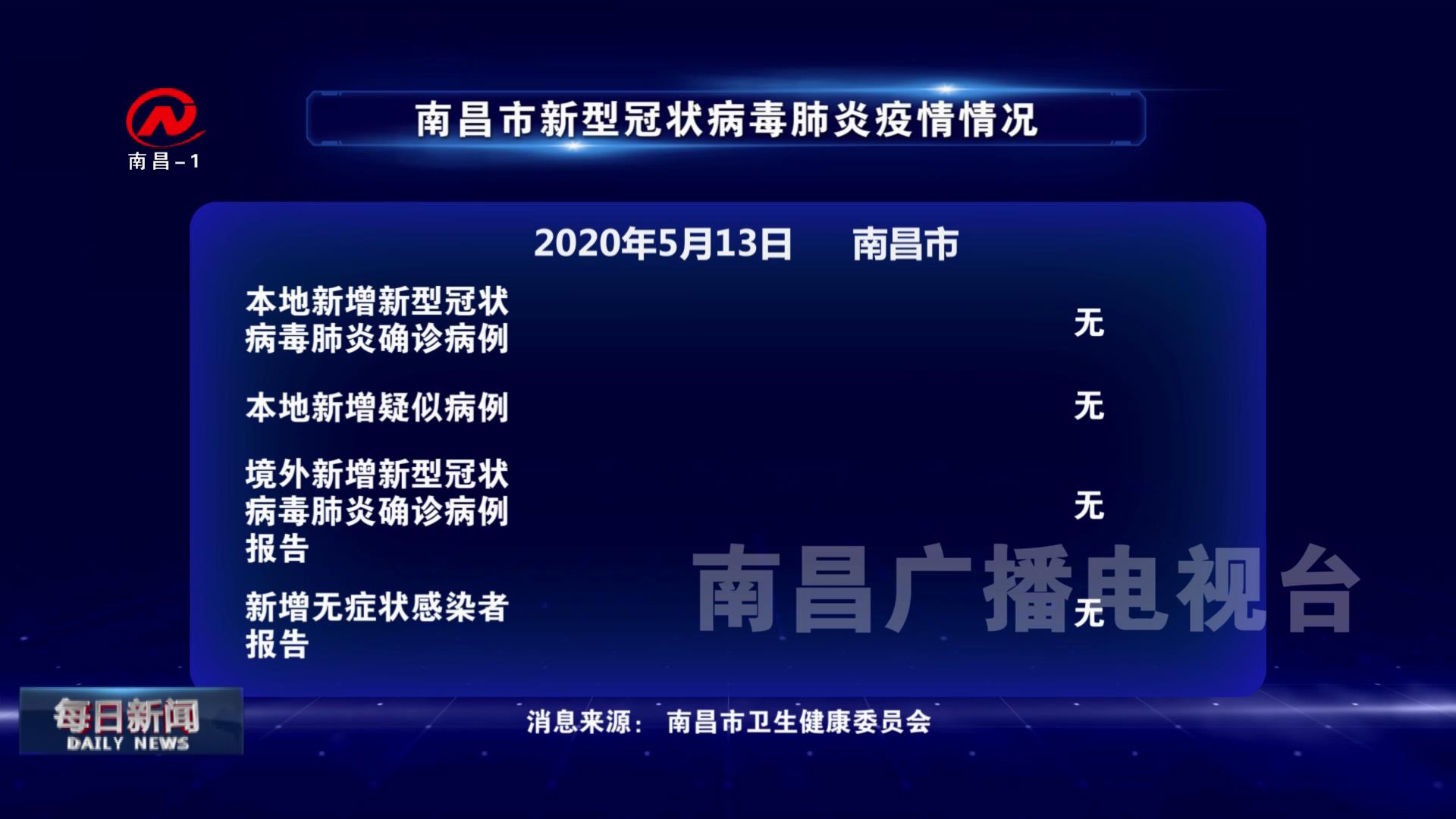 2020年5月13日南昌市新型冠状病毒肺炎疫情情况
