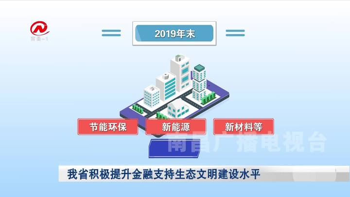 我省积极提升金融支持生态文明建设水平