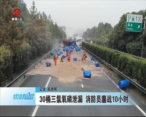 健康有一套 2020-06-23