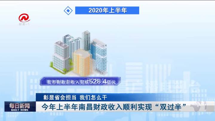 今年上半年南昌财政收入顺利实现“双过半”