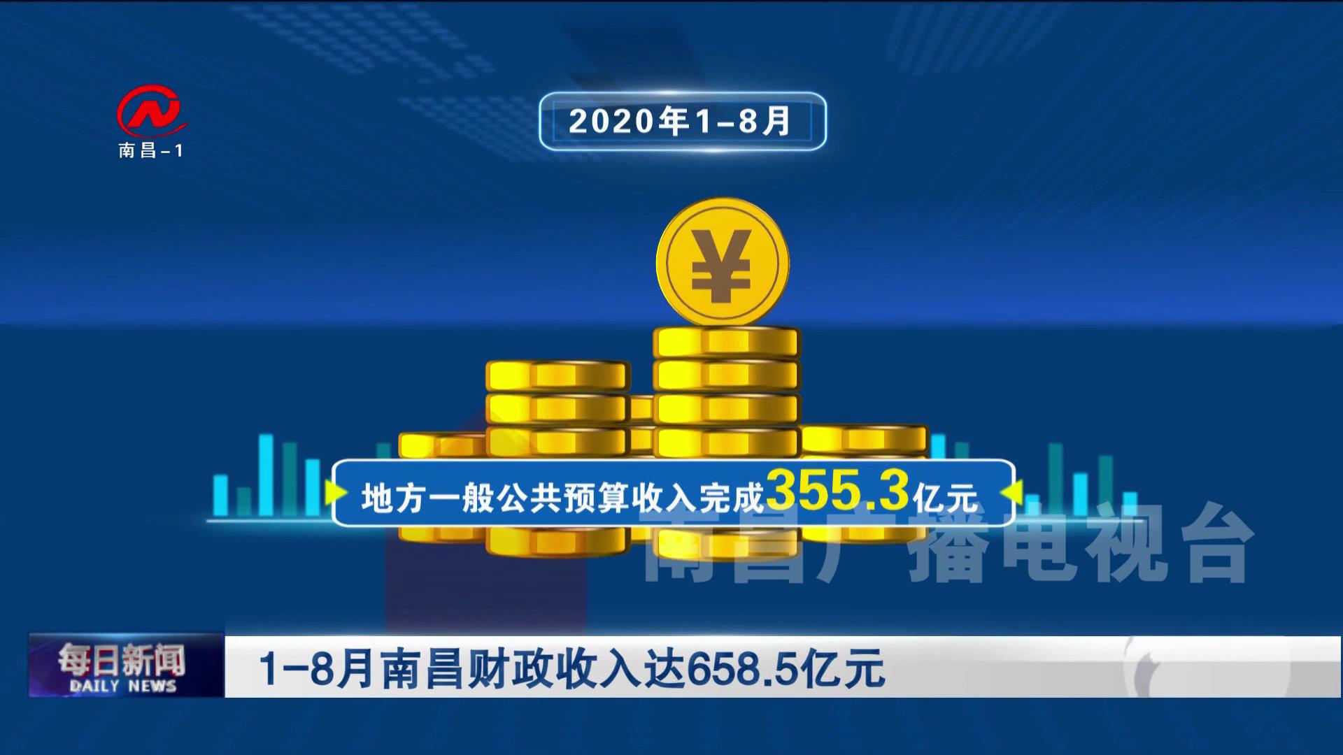 1-8月南昌财政收入达658.5亿元