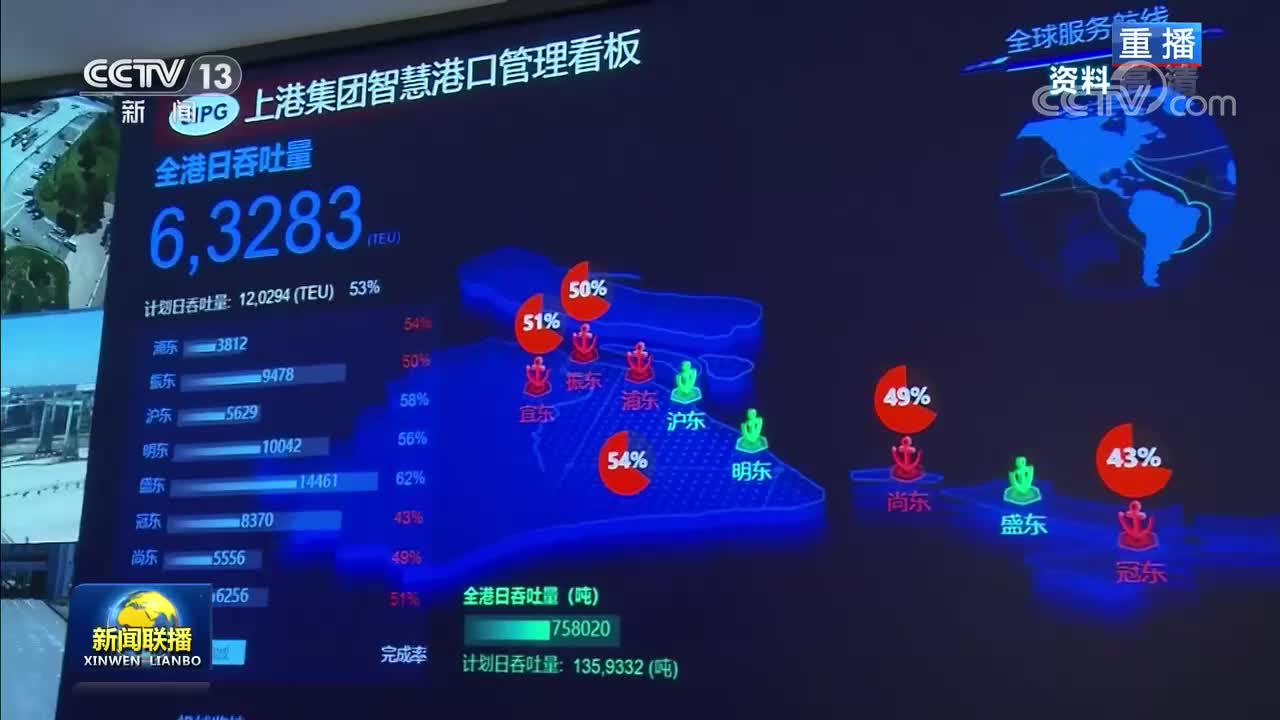 《新闻联播》2020-09-05