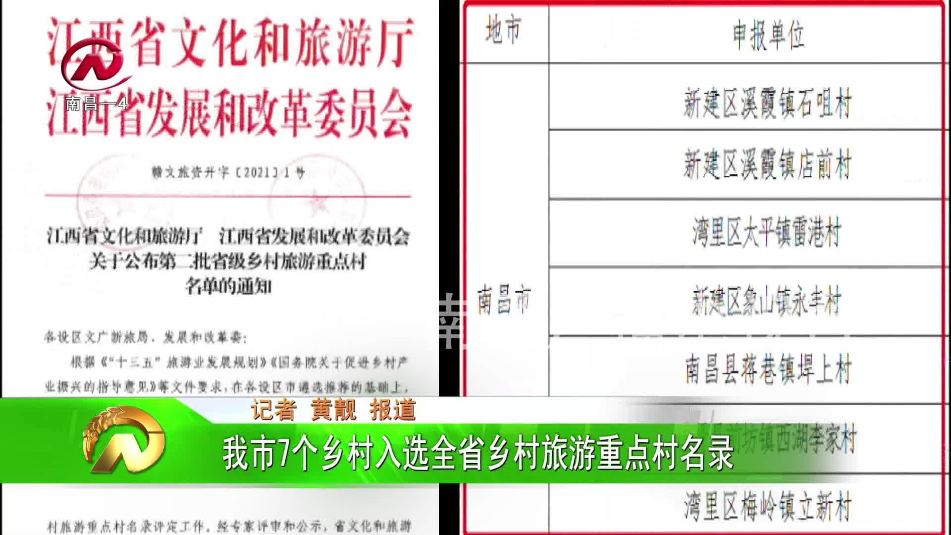 【豫章农视】我市7个乡村入选全省乡村旅游重点村名录