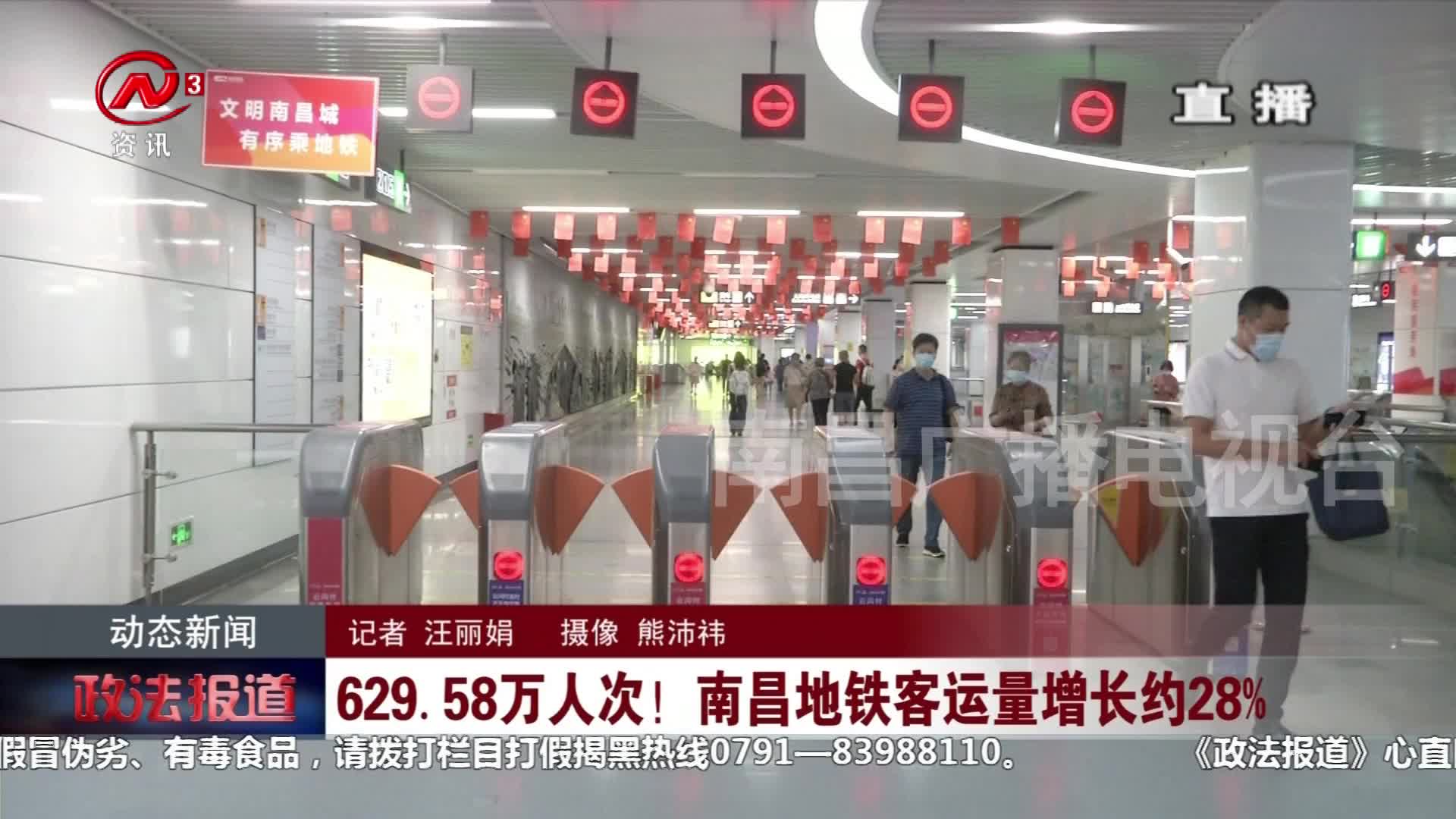 629.58万人次！南昌地铁客运量增长约28%