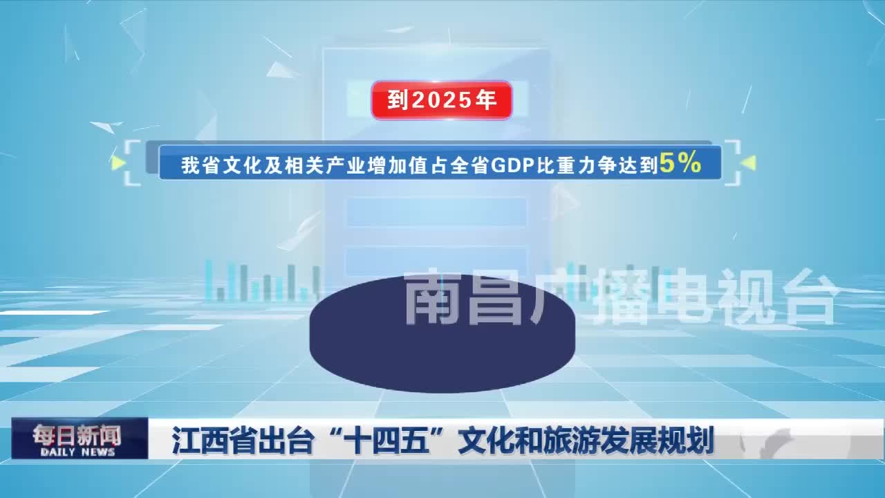 江西省出台“十四五”文化和旅游发展规划