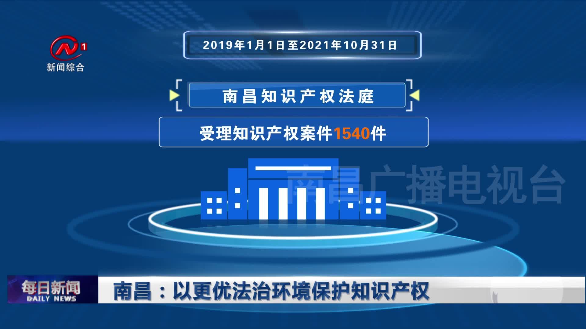 南昌：以更优法治环境保护知识产权