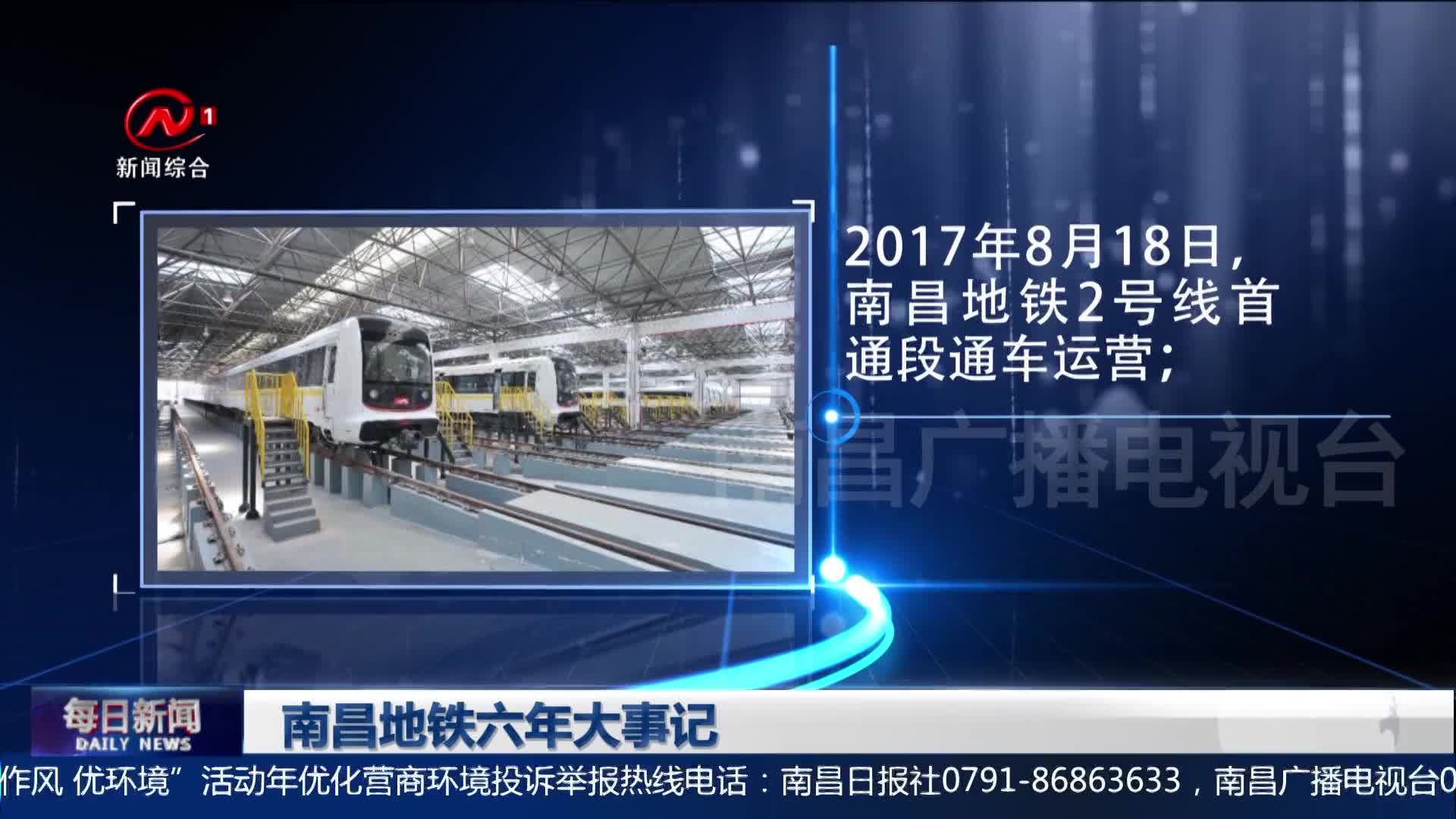 南昌地铁六年大事记