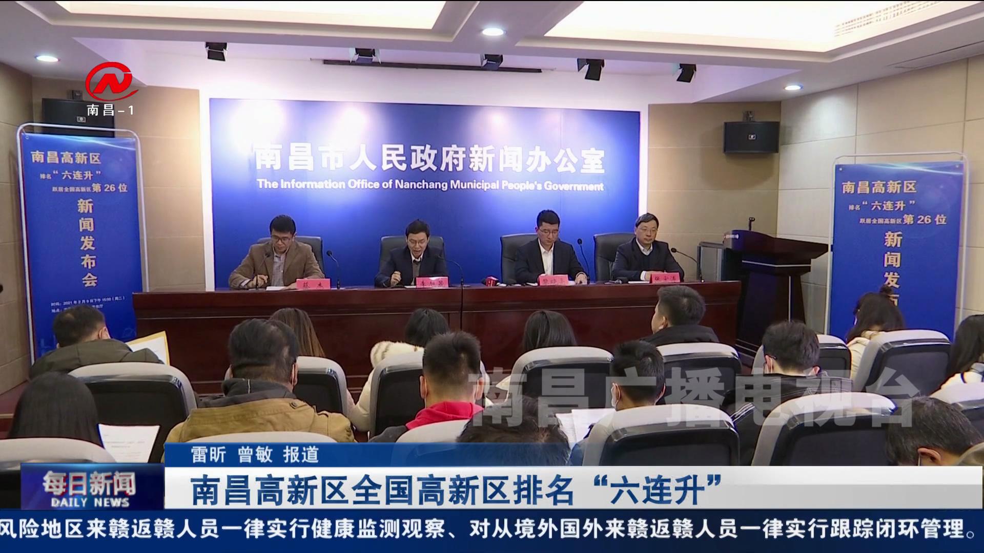 南昌高新区全国高新区排名“六连升”