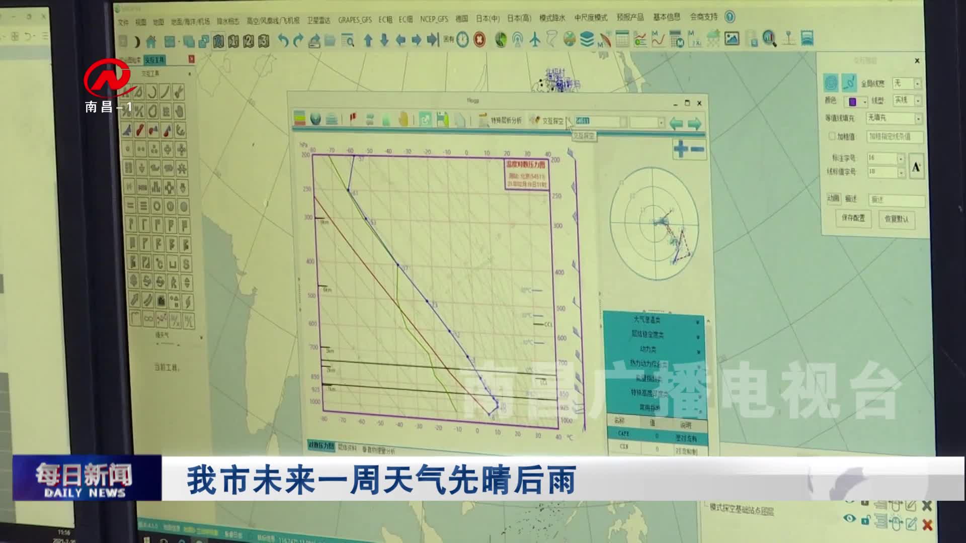 我市未来一周天气先晴后雨