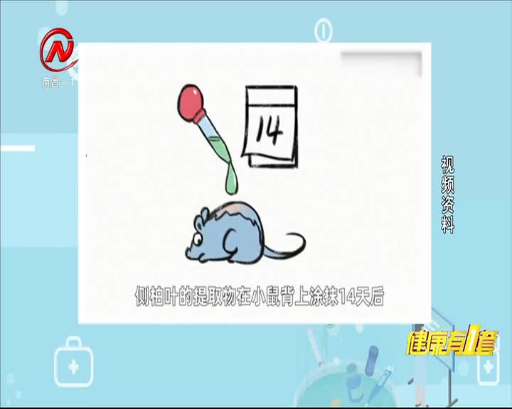 健康有一套 2021-02-23