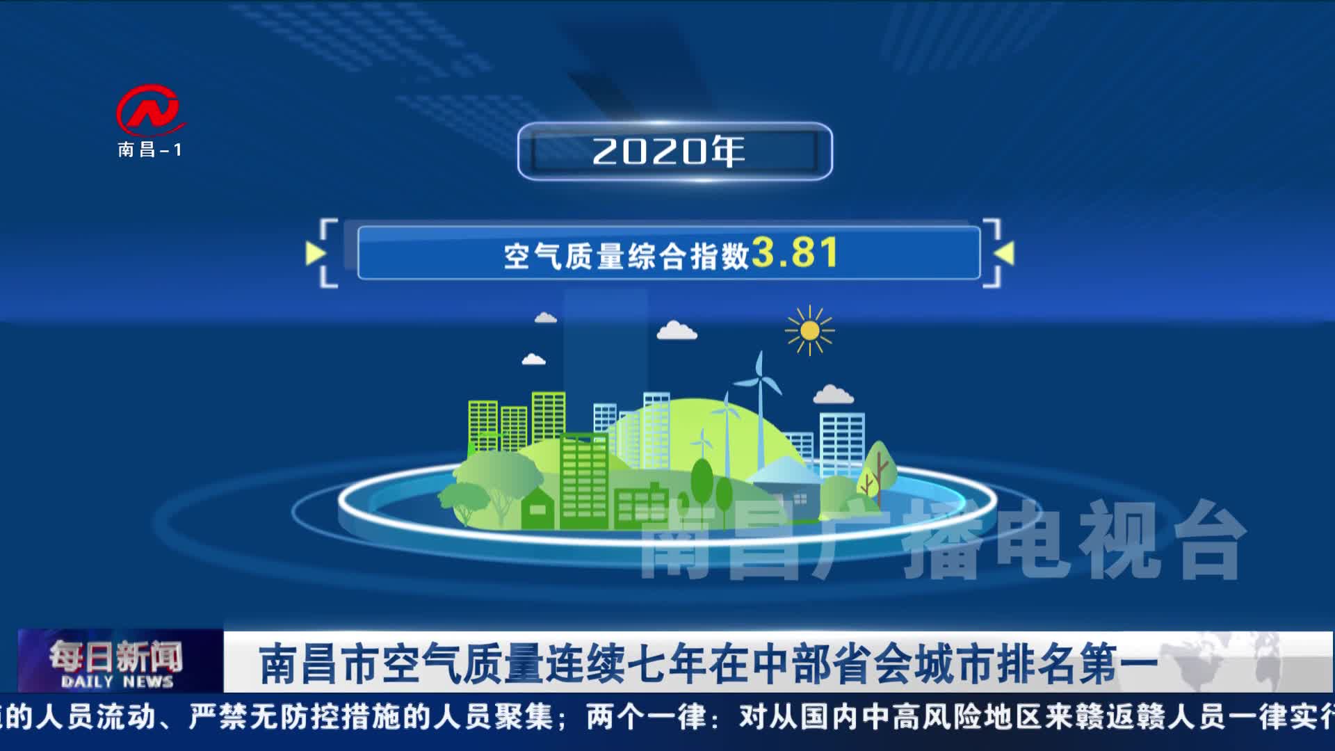南昌市空气质量连续七年在中部省会城市排名第一