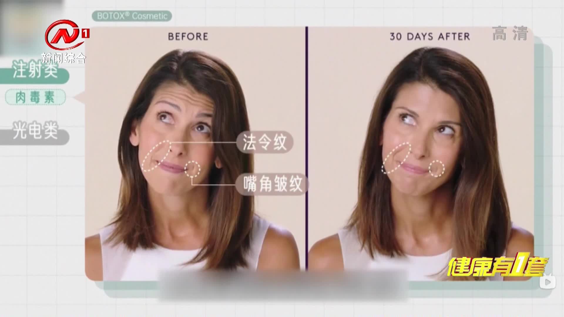 健康有一套 2021-04-21