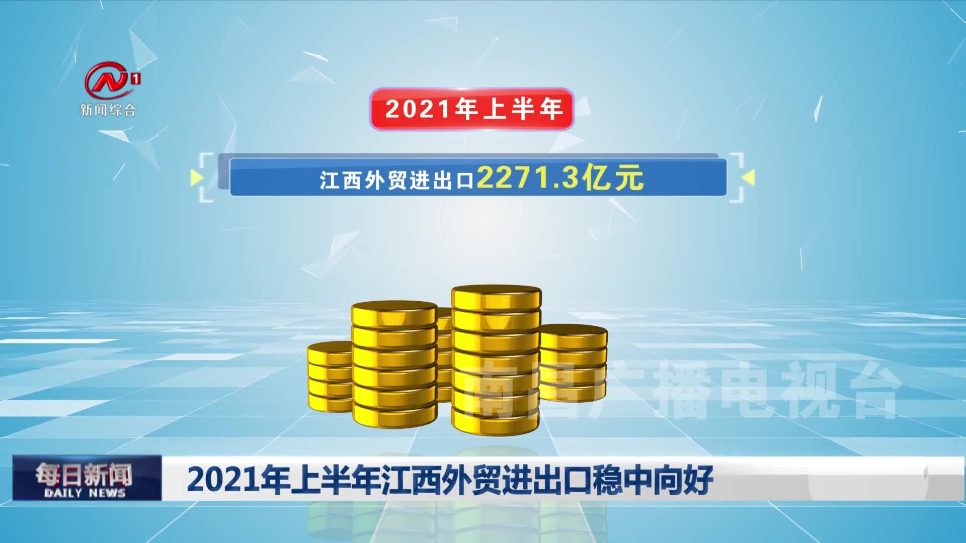 2021年上半年江西外贸进出口稳中向好