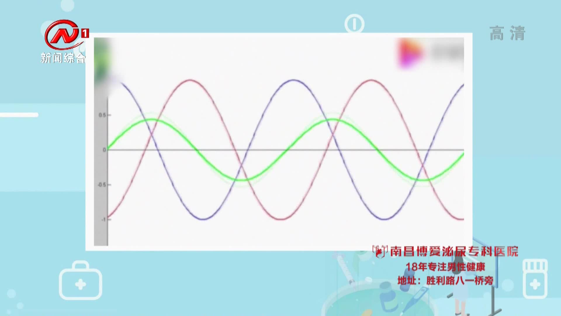 健康有一套 2021-07-25