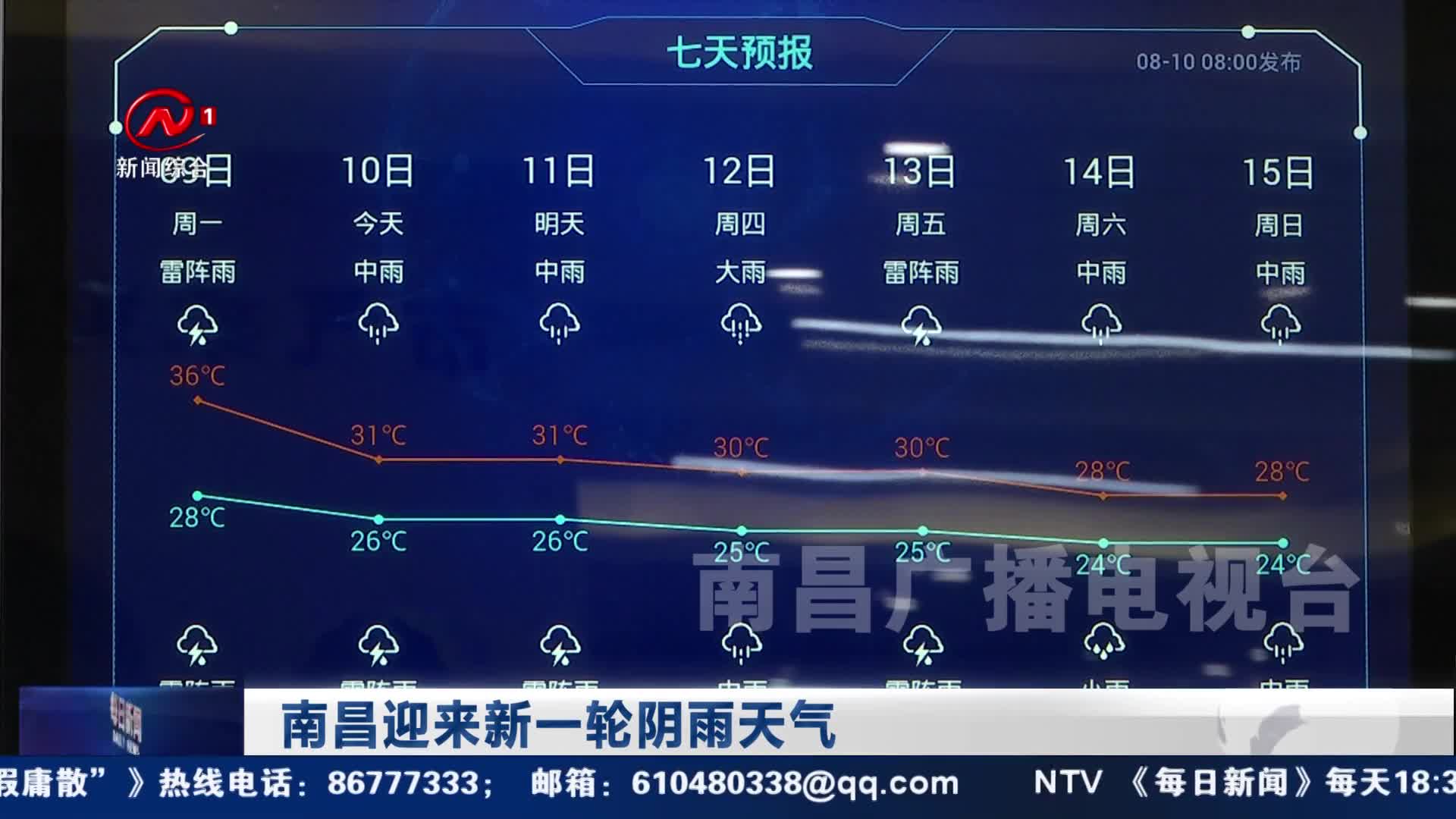 南昌迎来新一轮阴雨天气
