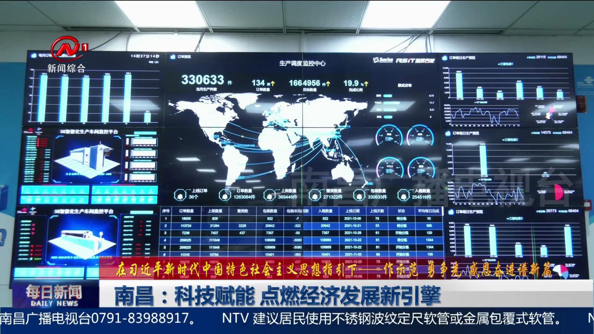 南昌：科技赋能 点燃经济发展新引擎