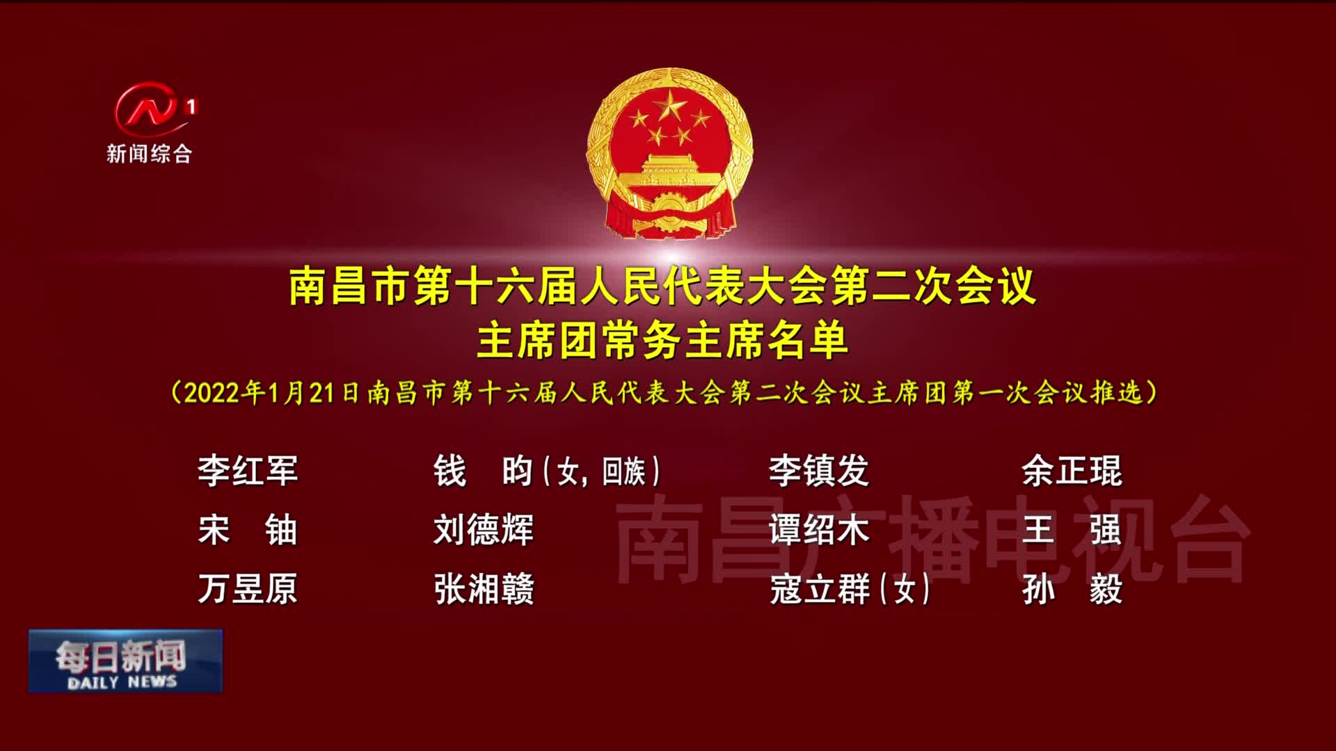 南昌市第十六届人民代表大会第二次会议主席团常务主席名单