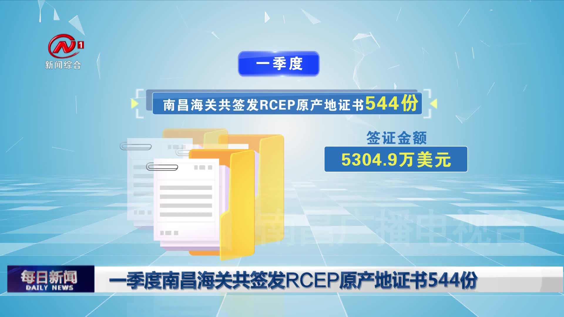 一季度南昌海关共签发RCEP原产地证书544份