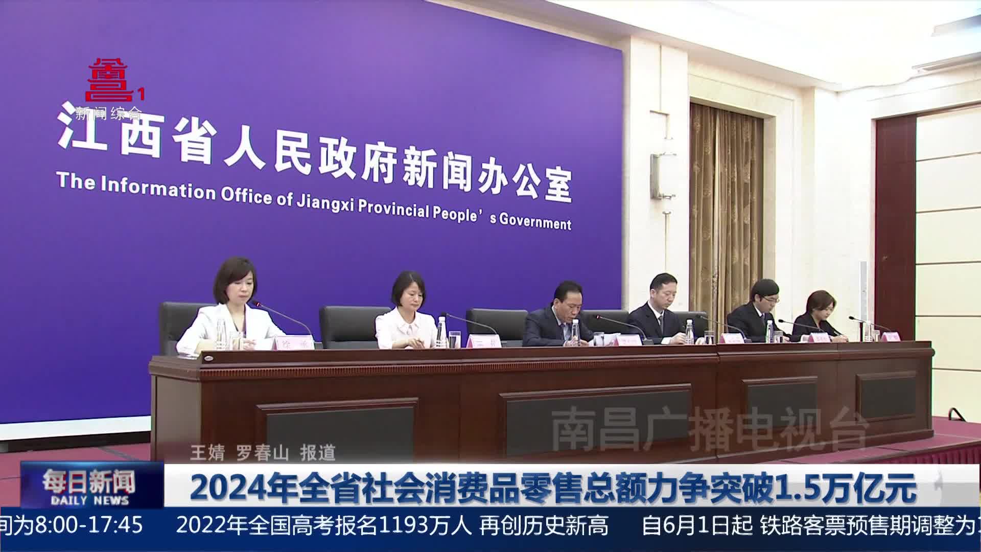 2024年全省社会消费品零售总额力争突破1.5万亿元