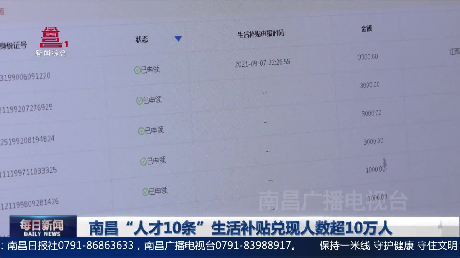 南昌“人才10条”生活补贴兑现人数超10万人