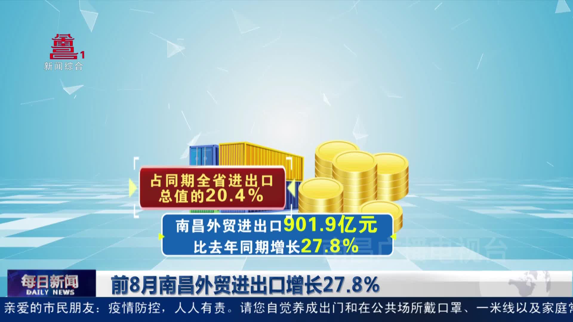 前8月南昌外贸进出口增长27.8%