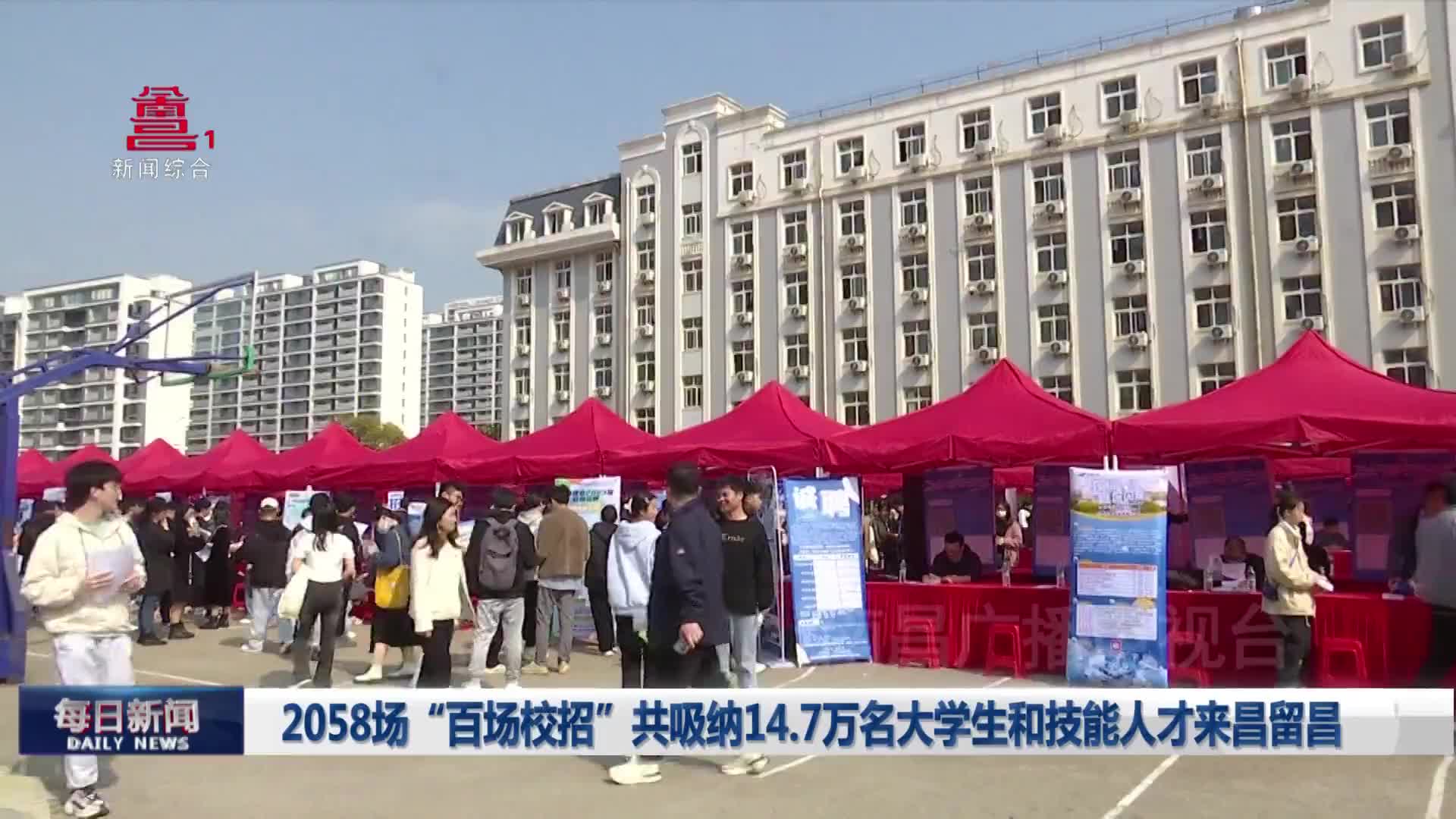 2058场“百场校招”共吸纳14.7万名大学生和技能人才来昌留昌