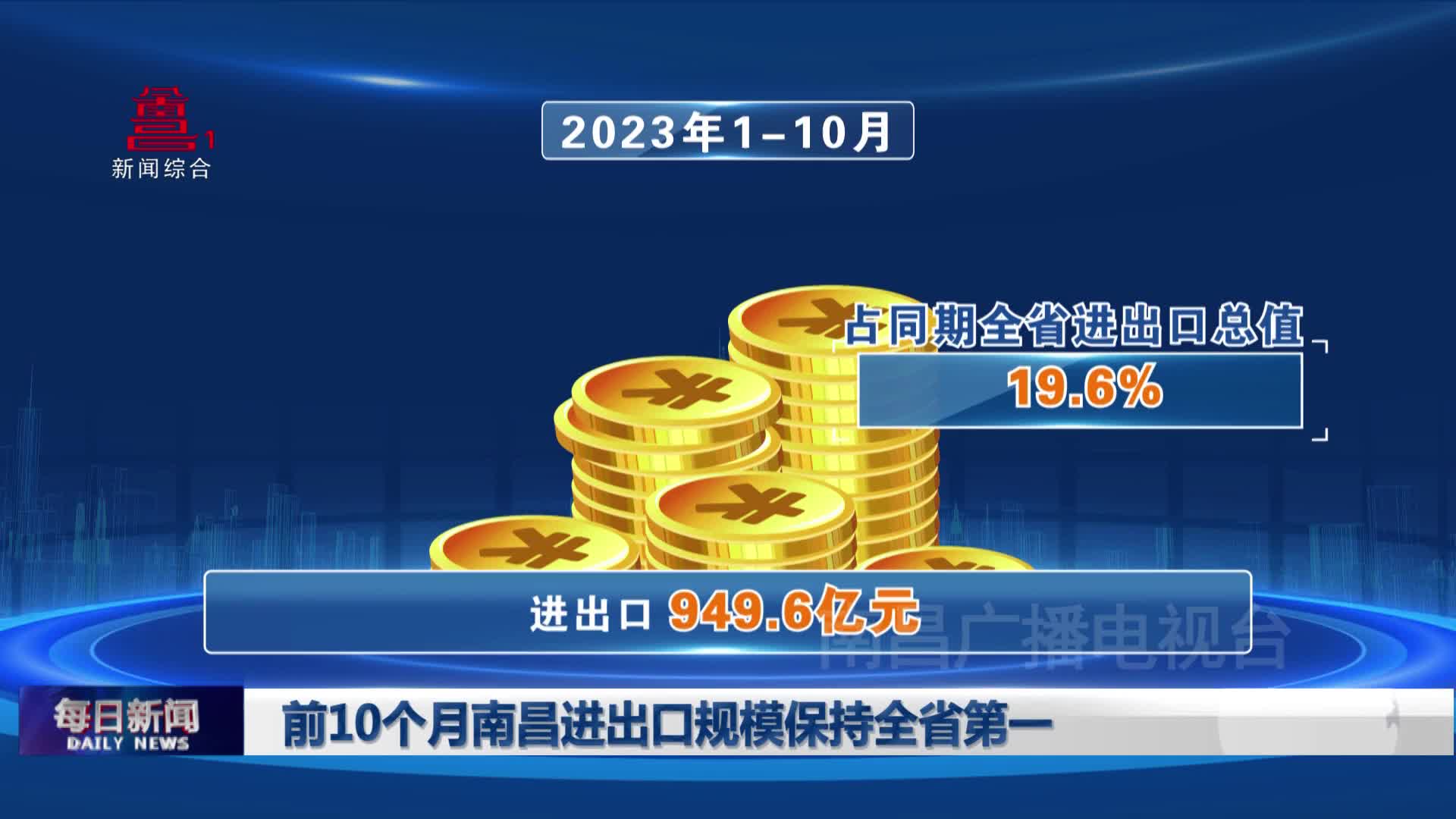 前10个月南昌进出口规模保持全省第一