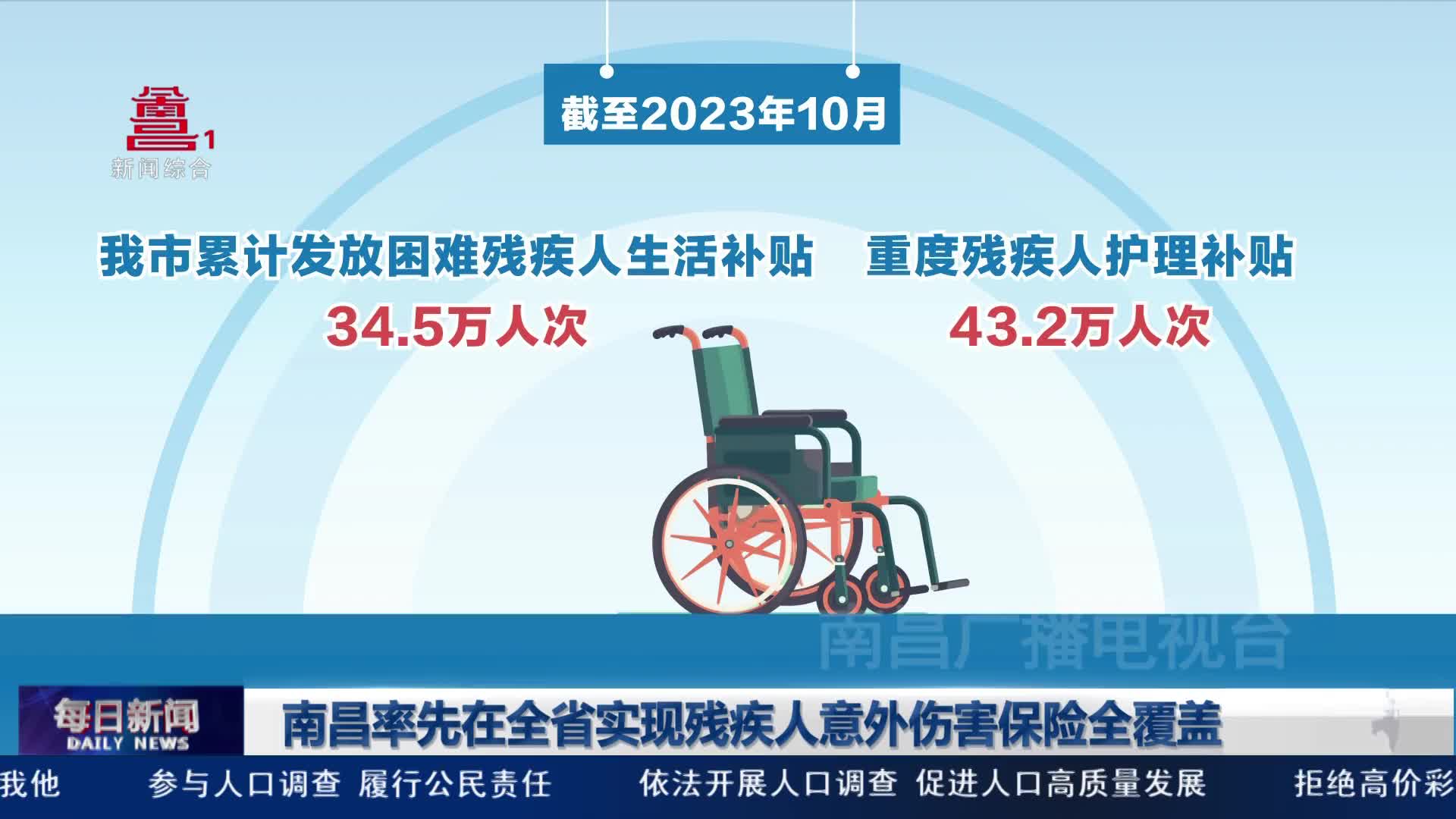 南昌率先在全省实现残疾人意外伤害保险全覆盖