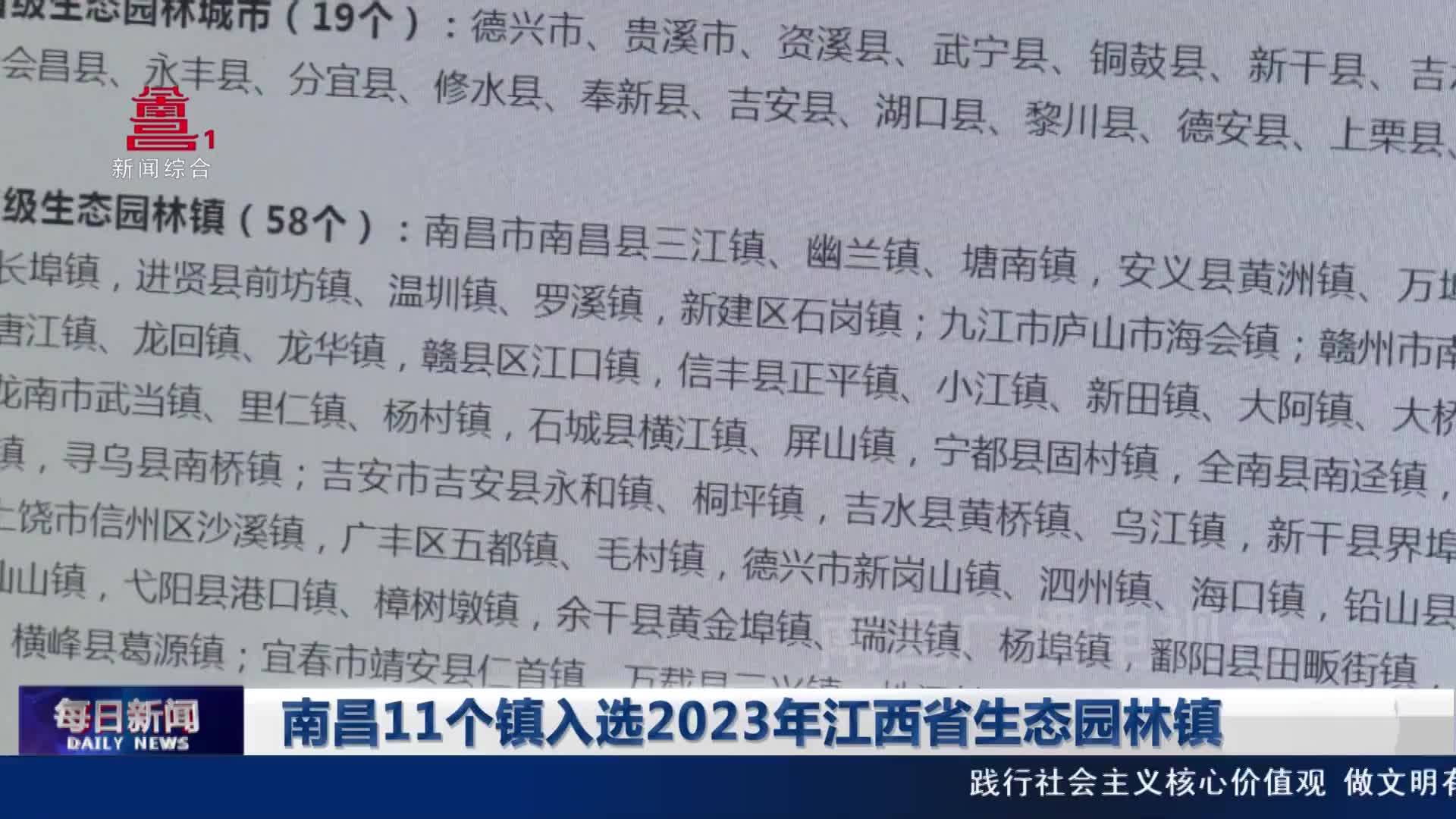 南昌11个镇入选2023年江西省生态园林镇