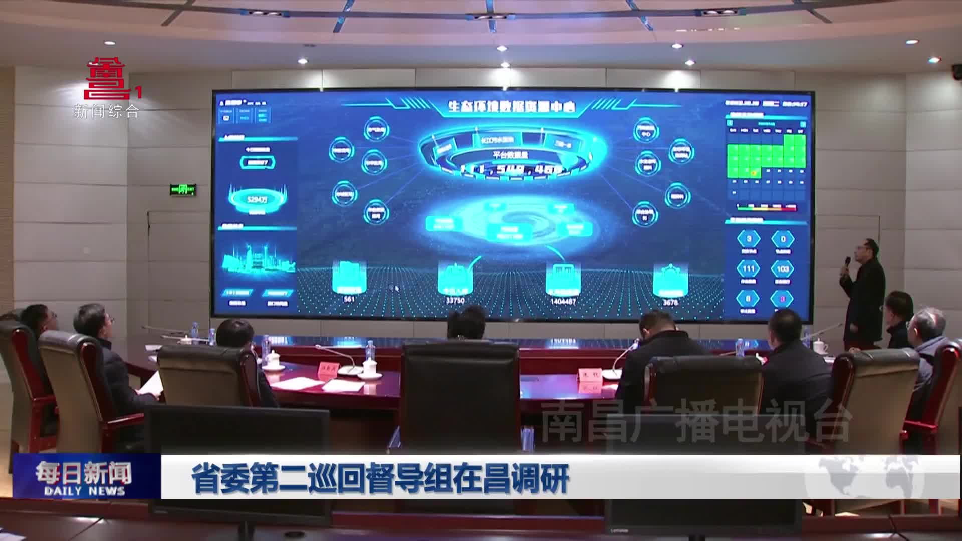 省委第二巡回督导组在昌调研