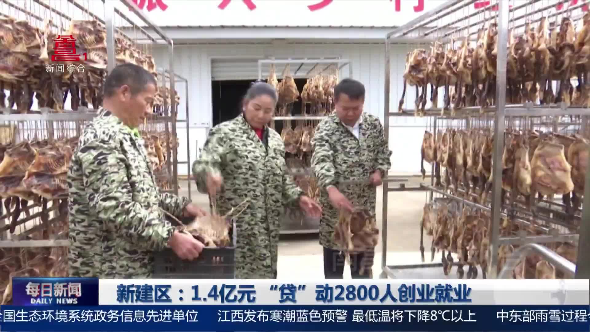 新建区：1.4亿元 “贷”动2800人创业就业