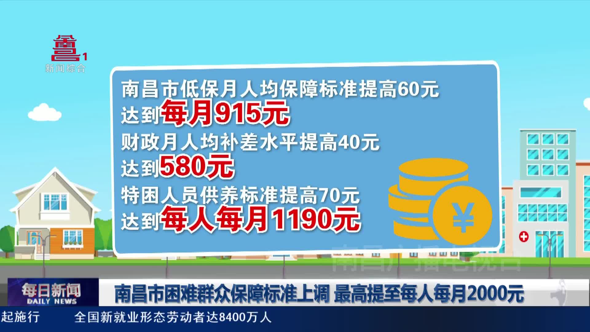 南昌市困难群众保障标准上调 最高提至每人每月2000元