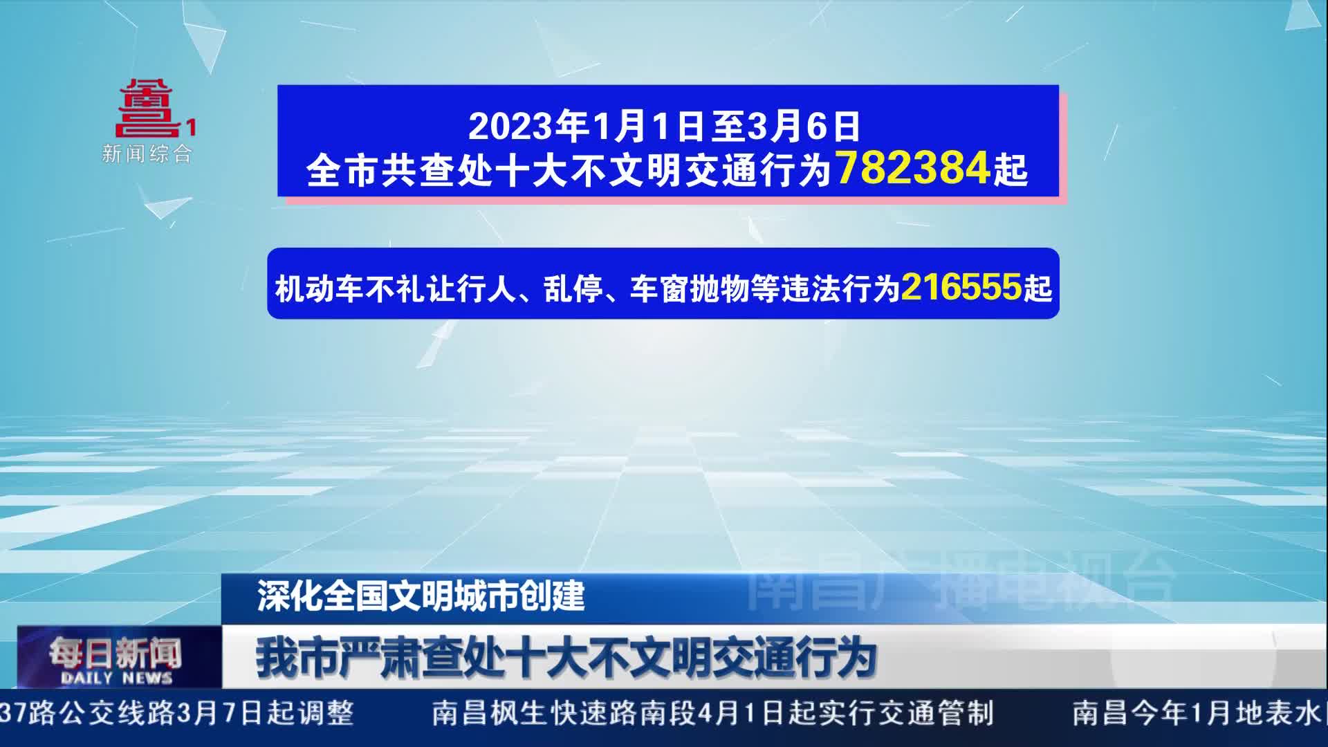 我市严肃查处十大不文明交通行为