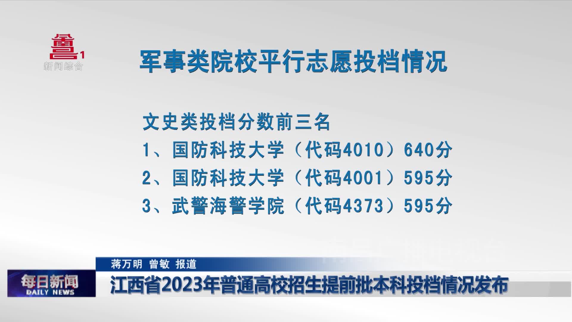 江西省2023年普通高校招生提前批本科投档情况发布