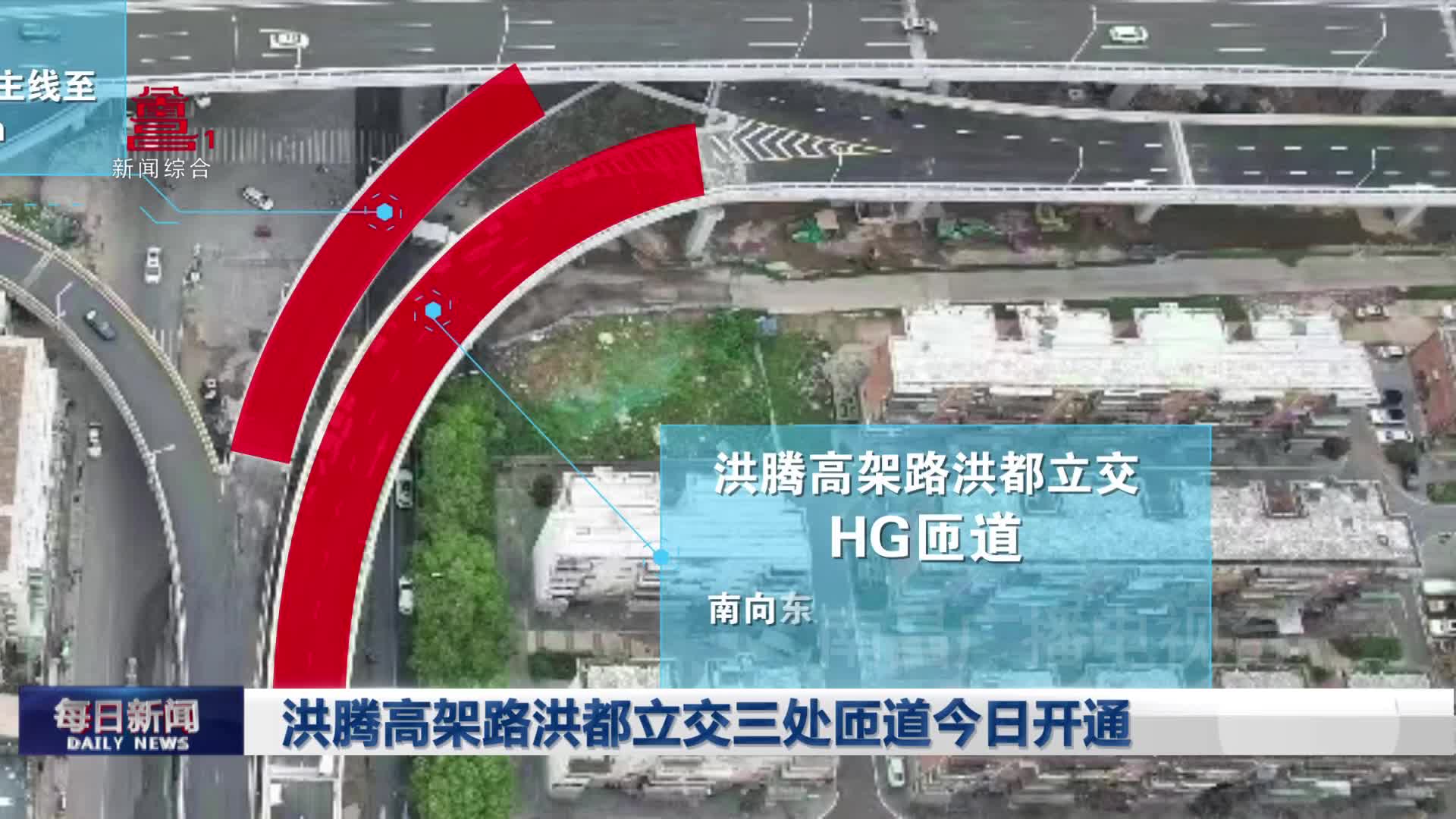 洪腾高架路洪都立交三处匝道今日开通