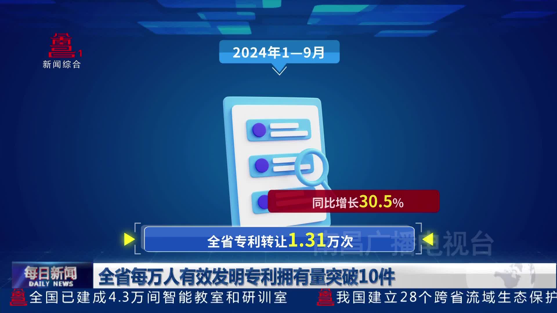 全省每万人有效发明专利拥有量突破10件