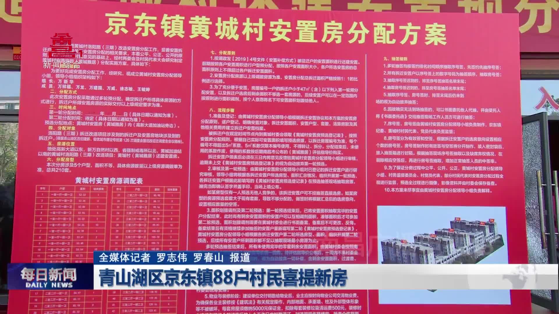 青山湖区京东镇88户村民喜提新房