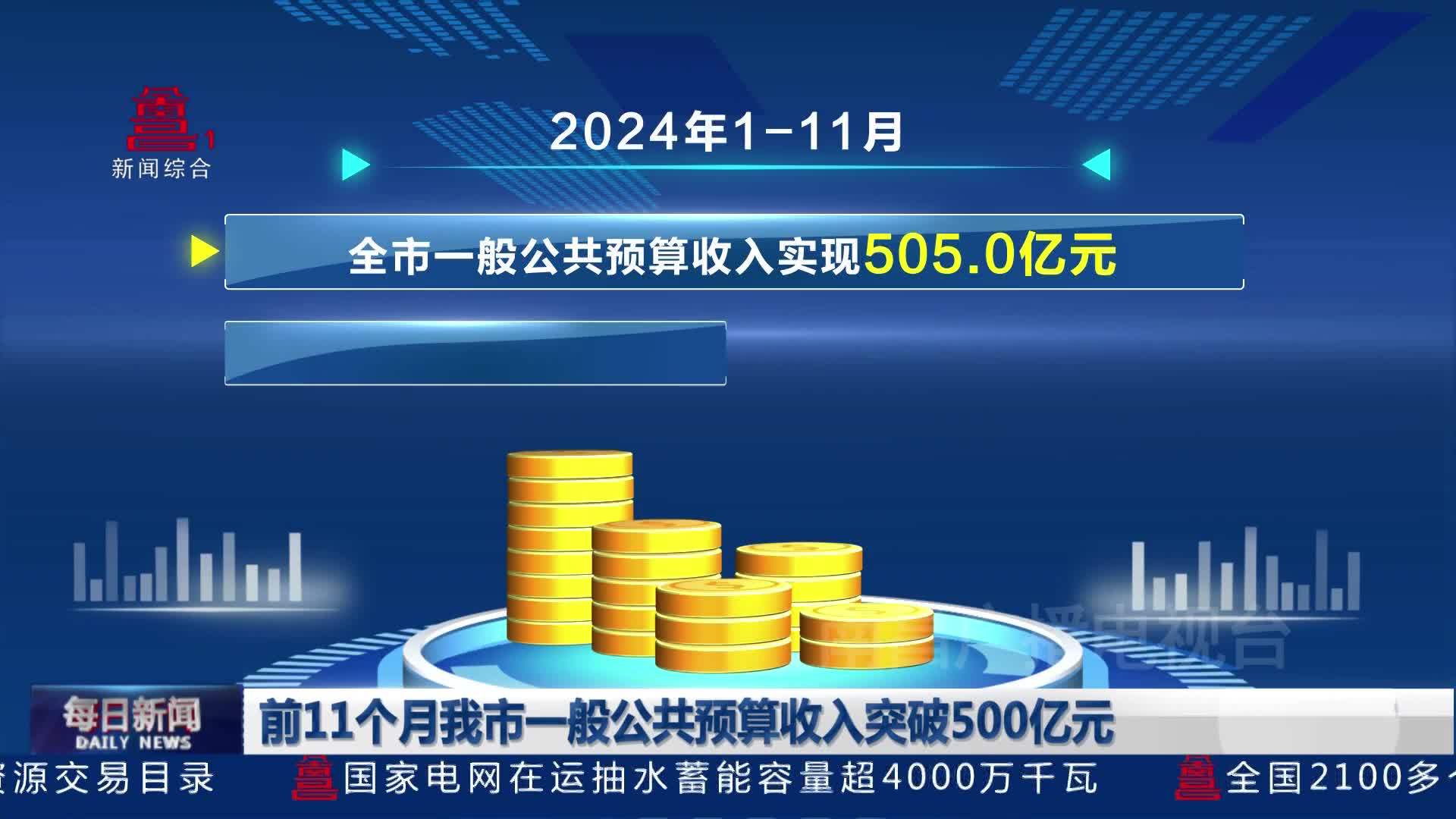 前11个月我市一般公共预算收入突破500亿元