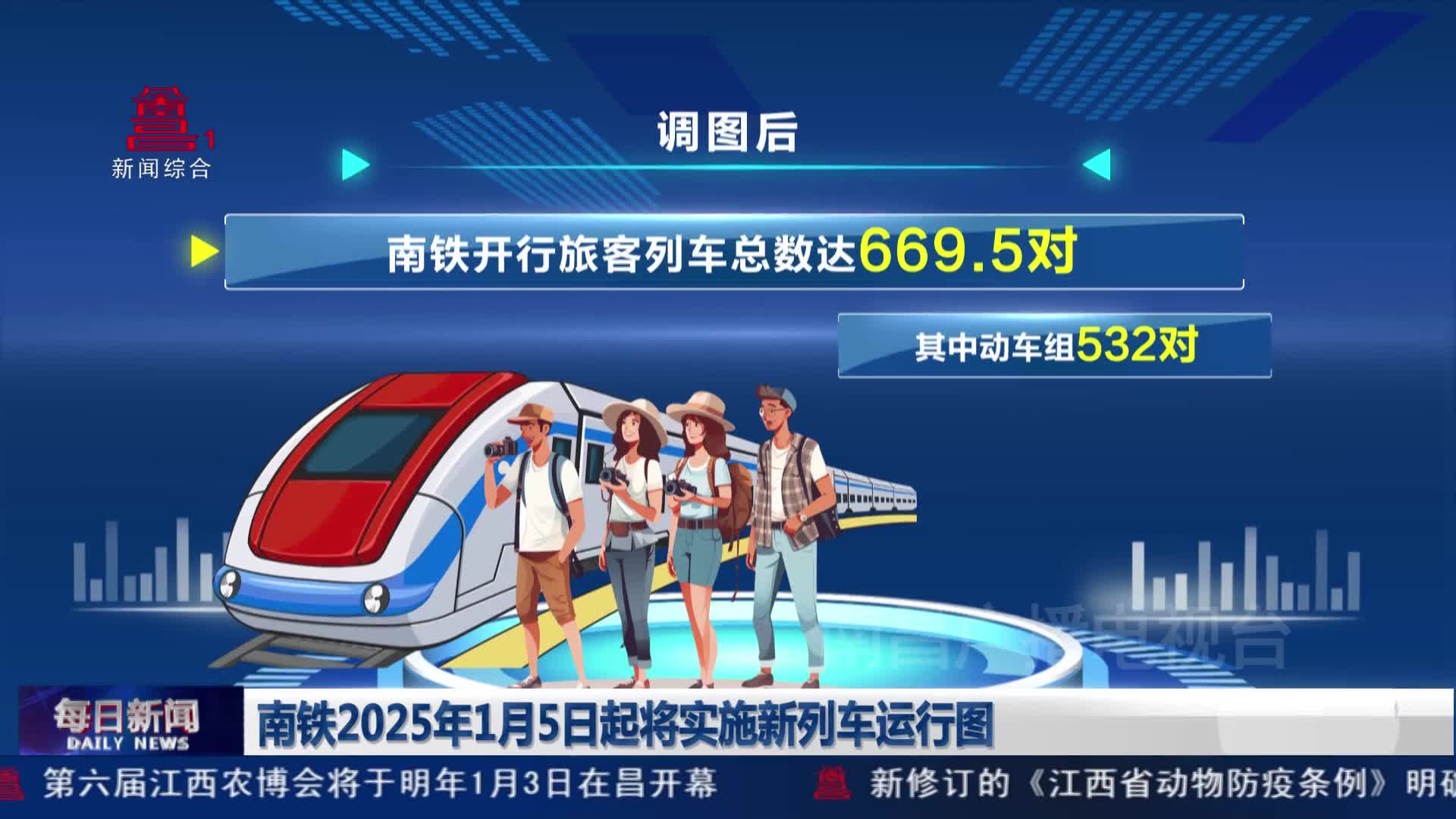 南铁2025年1月5日起将实施新列车运行图